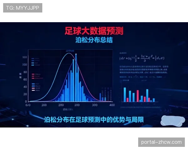 预期进球数据受重视 战术分析进入新阶段