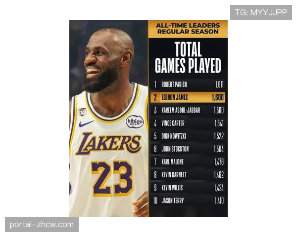 詹姆斯生涯总得分突破43000分 历史第一人再创纪录